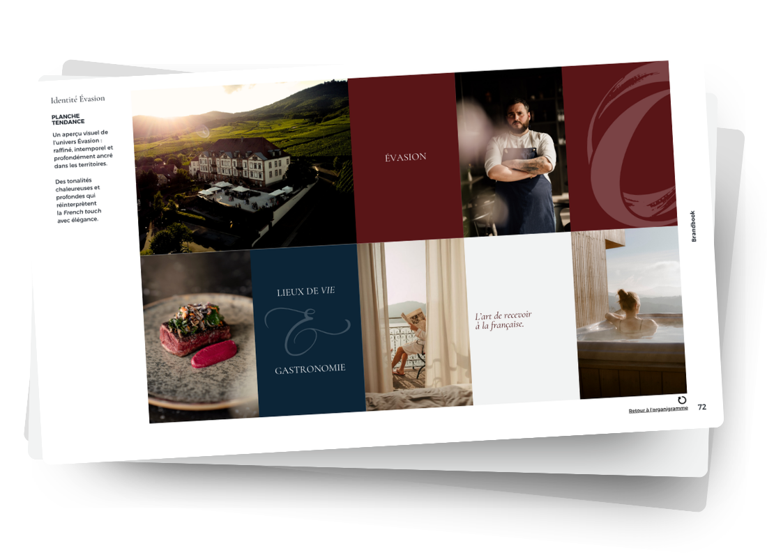 Brandbook The Originals Hotels
