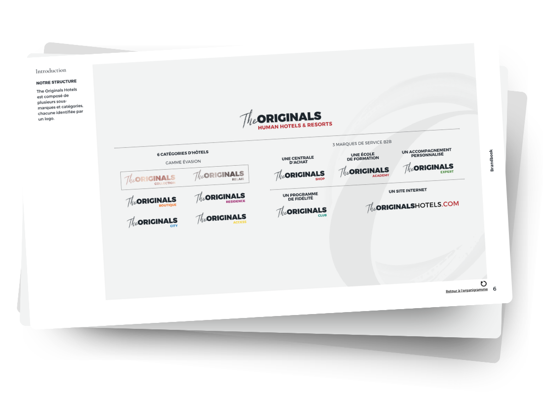 Brandbook The Originals Hotels - Structure